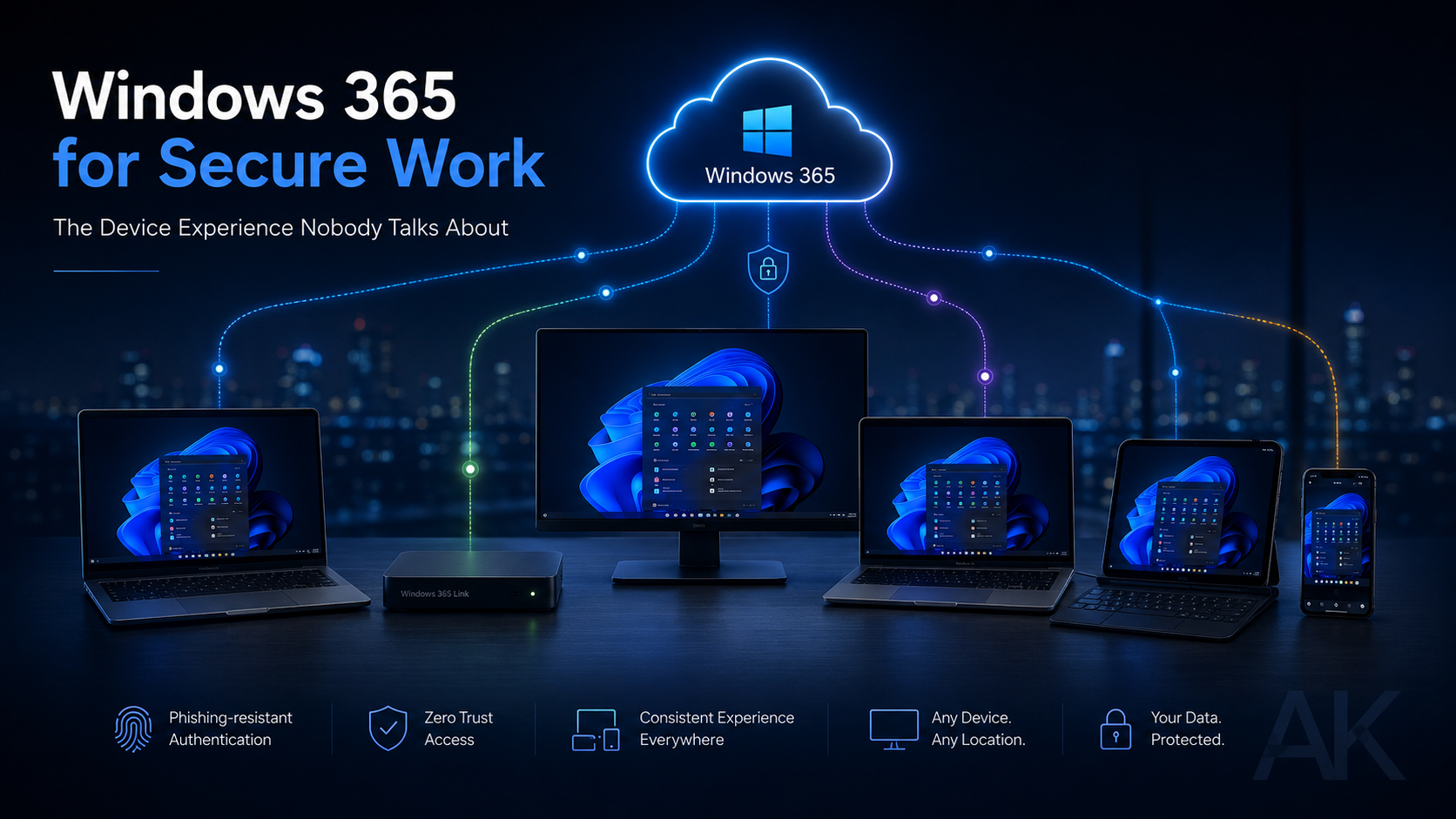 Windows 365 for Secure Work: The Device Experience Nobody Talks About